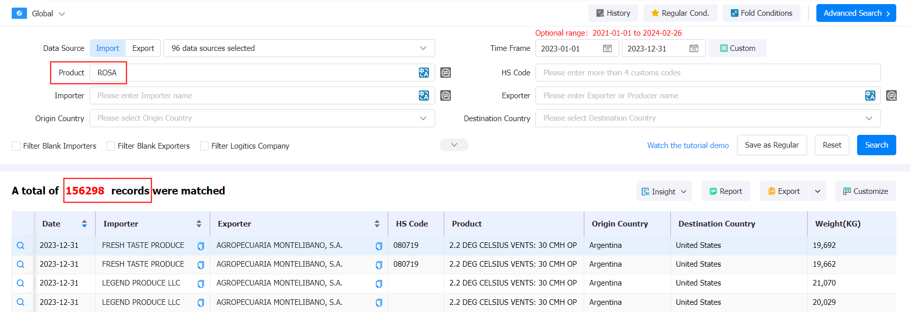 外贸数据,PA真人视讯外贸数据,PA真人视讯外贸数据平台