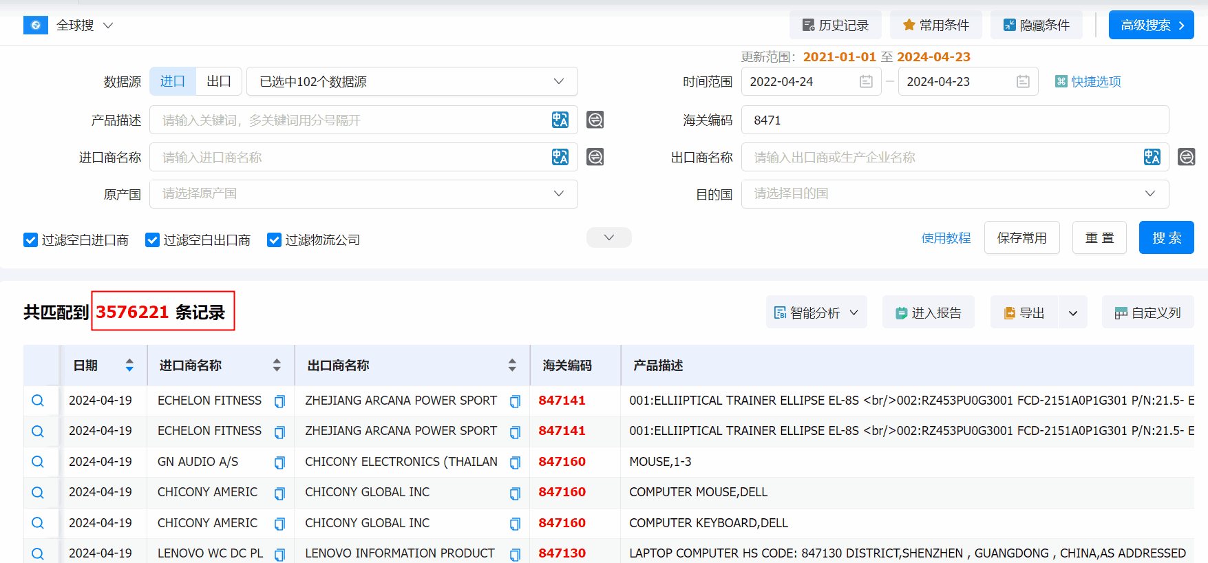 PA真人视讯海关数据系统,海关数据,海关数据系统