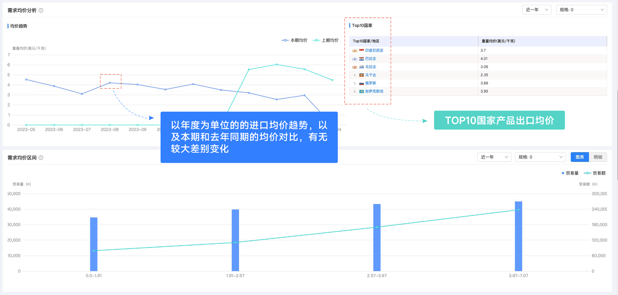 PA真人视讯,PA真人视讯外贸通,上海PA真人视讯 PA真人视讯,PA真人视讯外贸通,上海PA真人视讯
