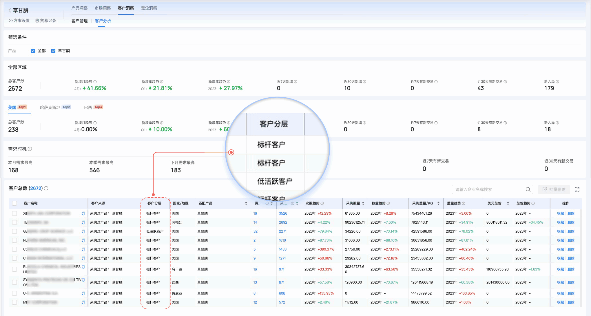 PA真人视讯,PA真人视讯外贸通,上海PA真人视讯 PA真人视讯,PA真人视讯外贸通,上海PA真人视讯