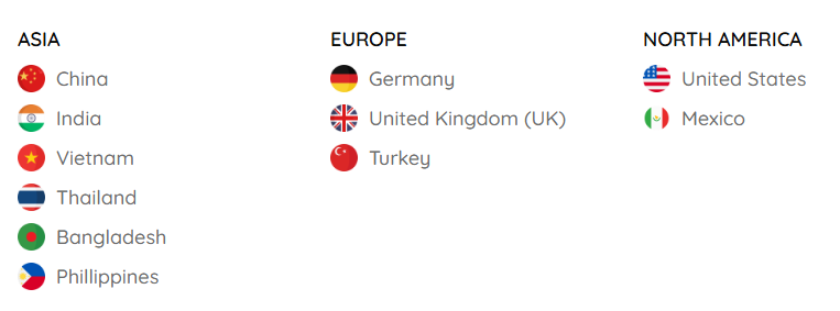 海关数据,海关数据平台,PA真人视讯海关数据